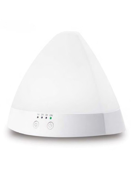 Difusor de aromaterapia, Estimulación olfativa,sala